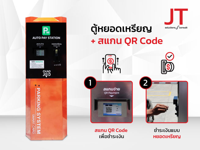 เครื่องเก็บเงินค่าจอดรถ หยอดเหรีญ Scan QR 