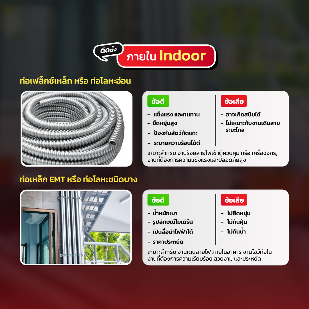 ท่อที่ใช้ ติดตั้งระบบไม้กั้นกั้นรถยนต์