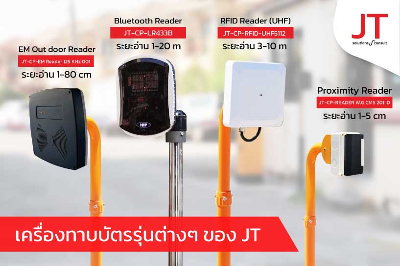 เครื่องอ่านบัตร และ บัตรคีย์การ์ดไม้กั้น