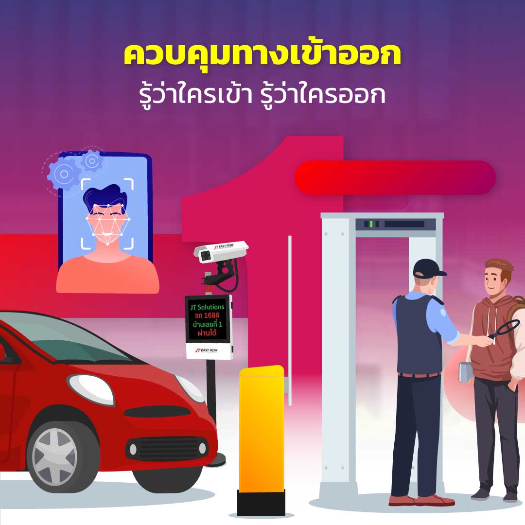 ระบบควบคุมทางเข้าออก