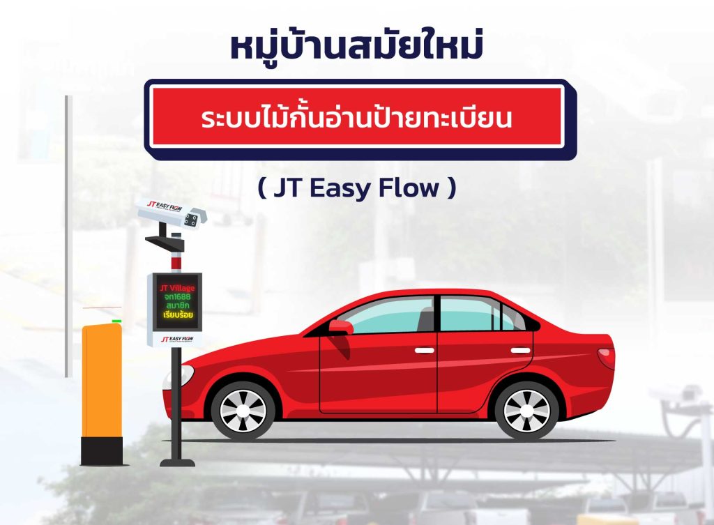 ระบบเข้าออกหมู่บ้าน สมัยใหม่