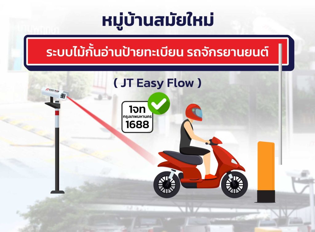 ระบบเข้าออกหมู่บ้าน สมัยใหม่