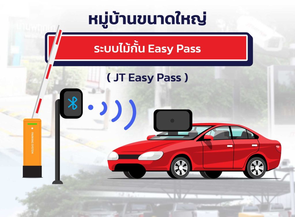 ระบบเข้าออกหมู่บ้าน ขนาดใหญ่