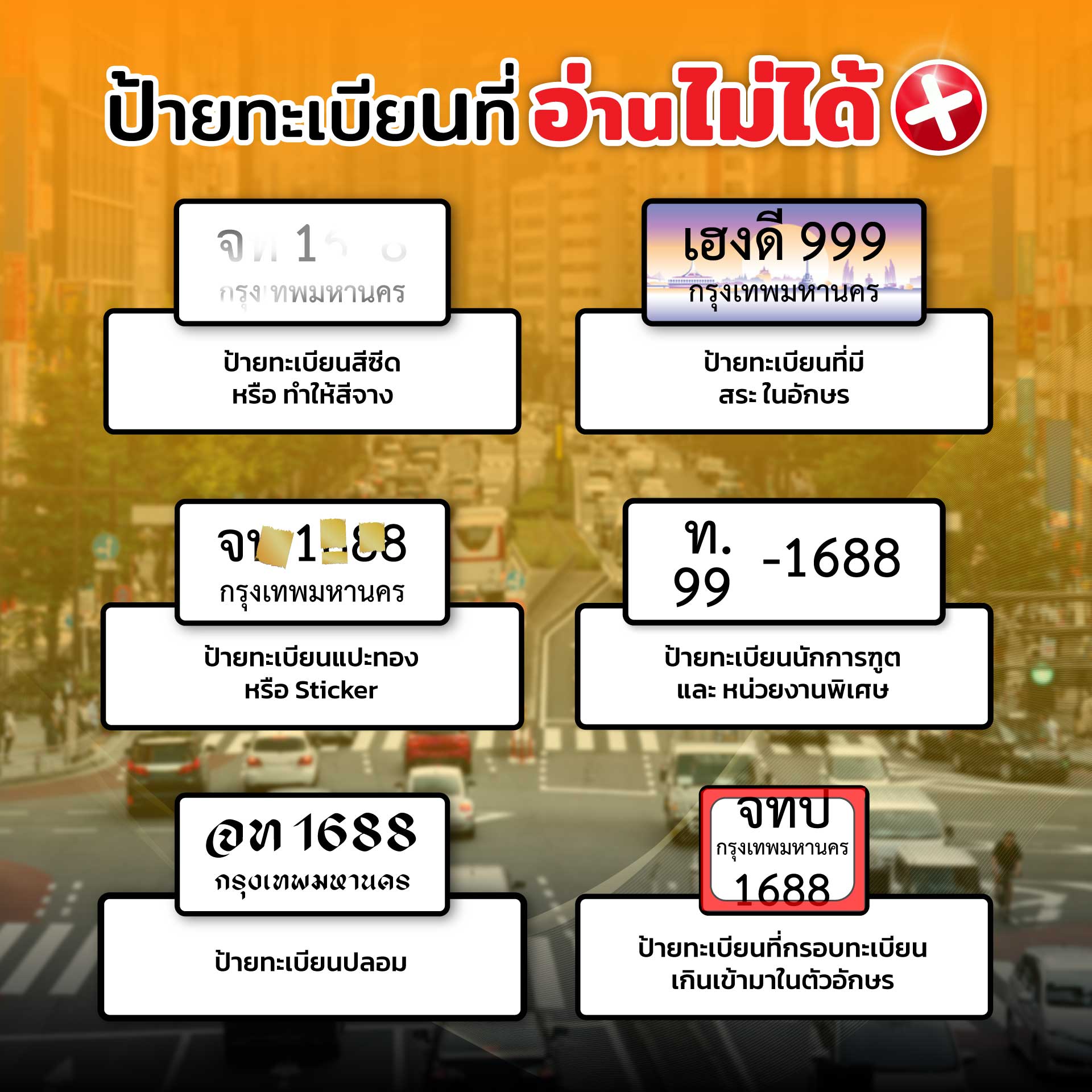 ระบบกล้อง LPR หรือ ALPR อ่านไม่ได้