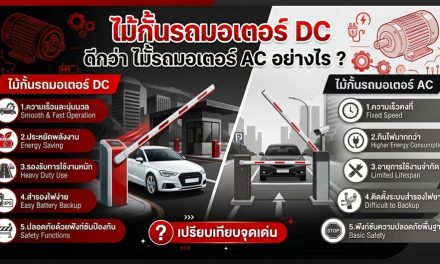 ไม้กั้นรถมอเตอร์DC ดีกว่า ไม้กั้นรถมอเตอร์ AC อย่างไร