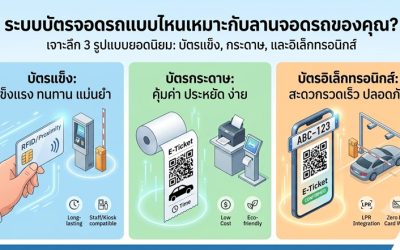 ระบบบัตรจอดรถ ควรเลือกแบบไหนดี
